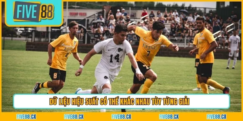 Dữ liệu hiệu suất có thể khác nhau tùy từng giải 